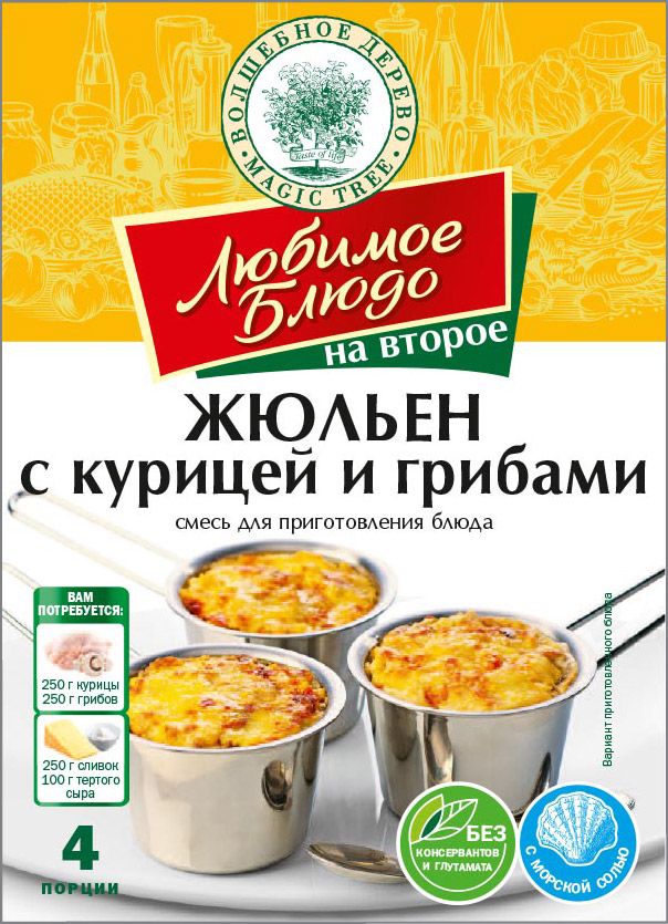 Рецепты вторых блюд с курицей и грибами